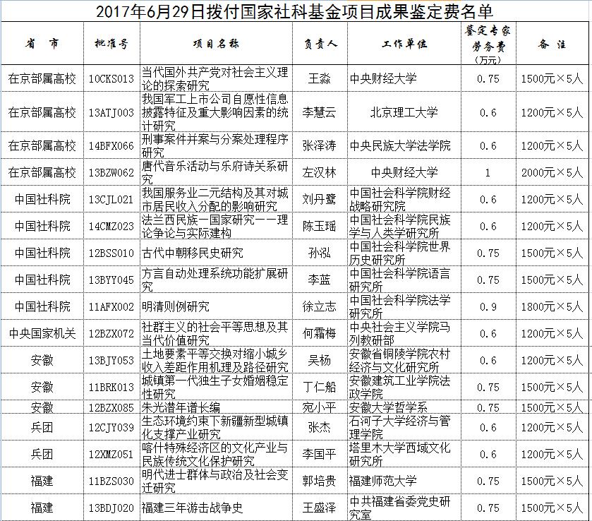 廣州 房屋安全鑒定_房屋安全鑒定_番禺房屋安全鑒定