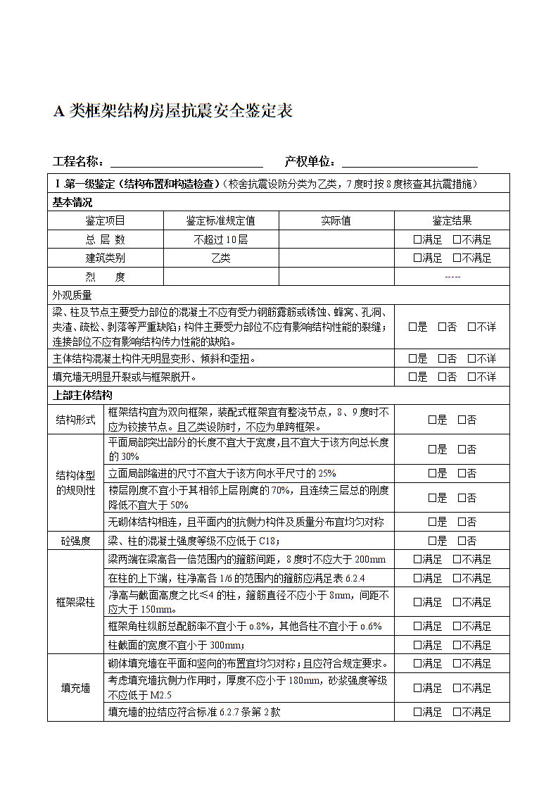 房屋安全鑒定有這些常用的鑒定內(nèi)容