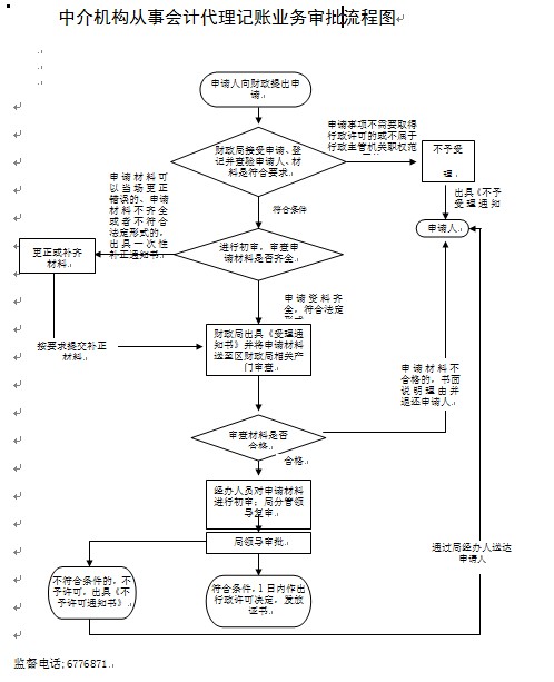 全國企業(yè)破產(chǎn)重整案件信息網(wǎng)