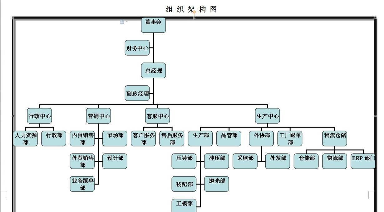 房屋鑒定委托書_房屋鑒定收費(fèi)_房屋年代鑒定