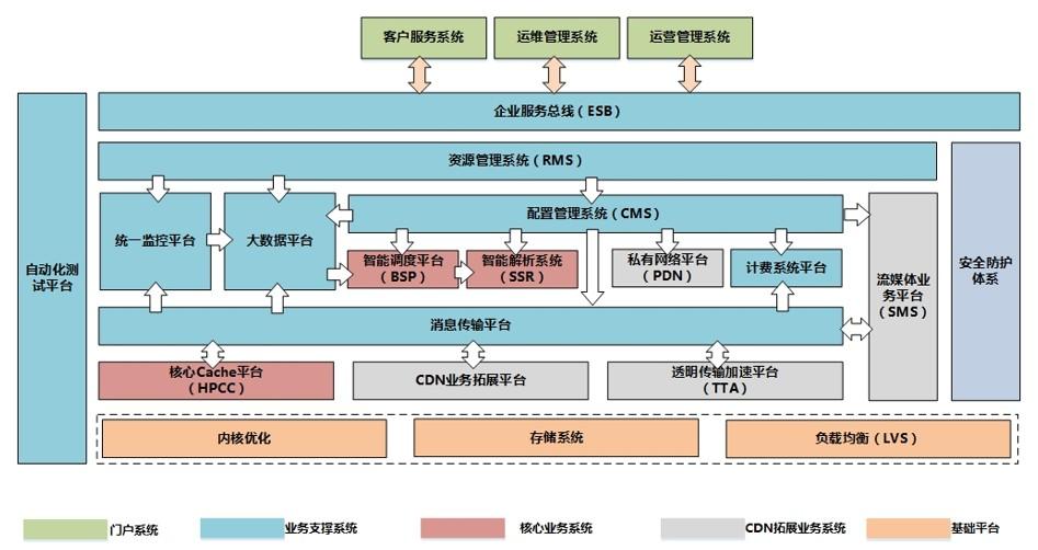 房屋鑒定收費(fèi)_房屋鑒定委托書_房屋年代鑒定