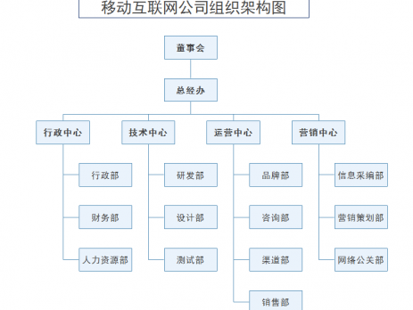 房屋安全鑒定辦法_房屋安全鑒定公司_房屋安全質(zhì)量鑒定